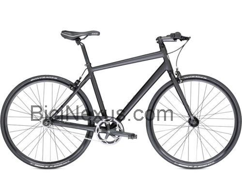 Trek District S ficha-técnica e avaliações